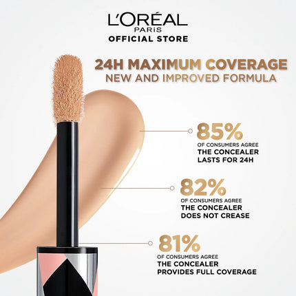 L'Oreal Infallible Full Wear More Than Concealer
