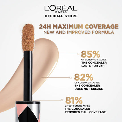 L'Oreal Infallible Full Wear More Than Concealer