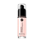 Pore Correcting Primer