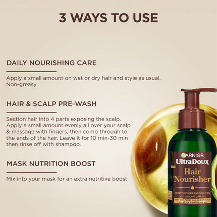 Garnier Ultra Doux Pure Avocado And Shea Butter Hair Nourisher For Very Dry, Frizzy Hair Or Dry Scalp
