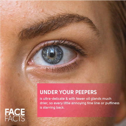 Face Facts Gel Eye Patches 4 Pairs